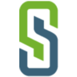 Semler Scientific, Inc. Share Price